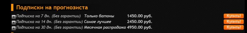 Биржа ставок Betteam ru – отзывы о прогнозах с сайта Беттим ТВ