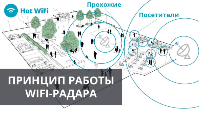 Анонимность и безопасность в интернете для арбитражника