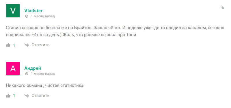 Жирный каппер Тони с канала Telegram честный или разводит? – реальные отзывы подписчиков