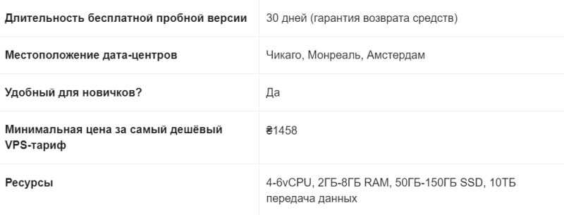 Как получить VPS сервер бесплатно и навсегда