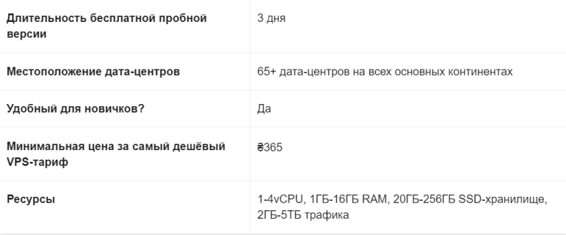Как получить VPS сервер бесплатно и навсегда