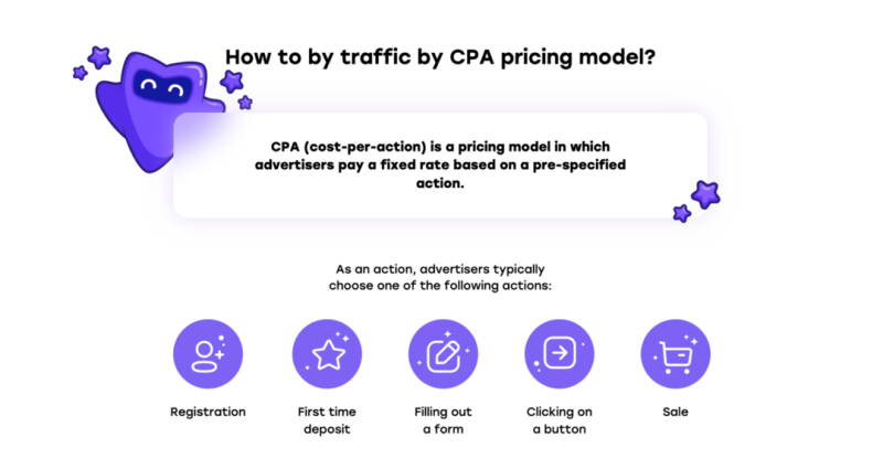 Тизерка TrafficStars с оплатой за CPA: собираешь траф, а платишь за конверсии