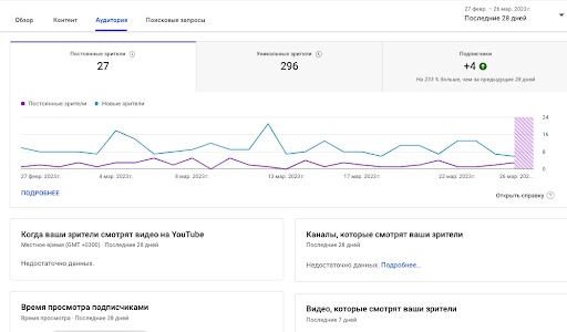 Статистика Youtube канала - Как посмотреть аналитику Ютуб канала