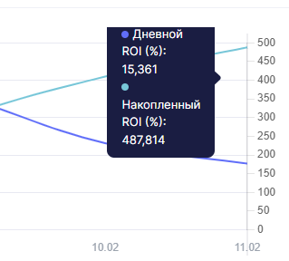 Fixati.com - Скам / Мошенник - ПРОВЕРКА