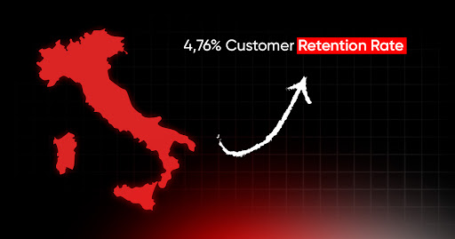 Система retention в партнерском маркетинге: кто, как и зачем ее создает