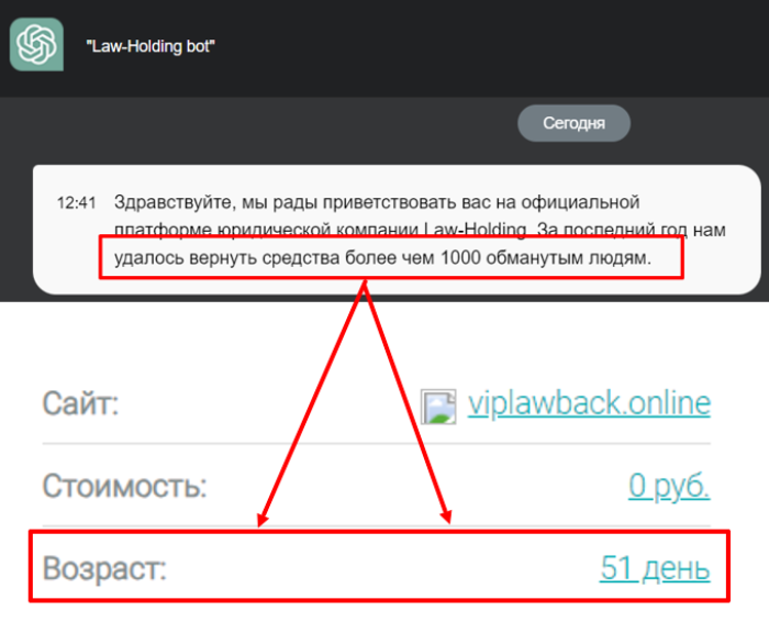 Law-Holding bot (viplawback.online) обман с возвратом денег от брокера!
