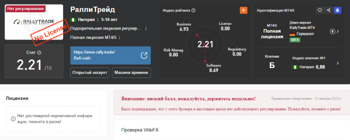 Rally Trade (rally.trade) лжеброкер! Отзыв Telltrue