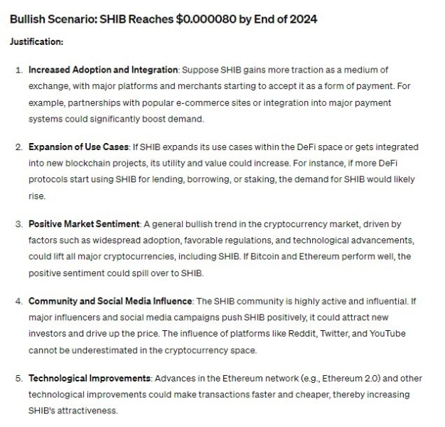 ChatGPT сделал детализированный прогноз по цене SHIB на конец 2024 года