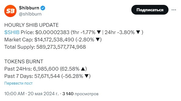 Скорость по сжиганию SHIB повысилась, за 7 дней уничтожены 57,67 млн