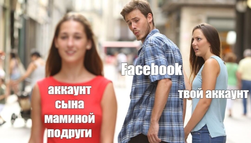 Вирусный контент: анализируем Facebook в 2024