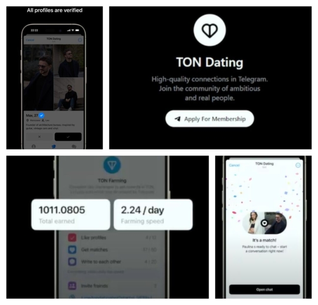 TON Dating - новый слон среди источников трафика