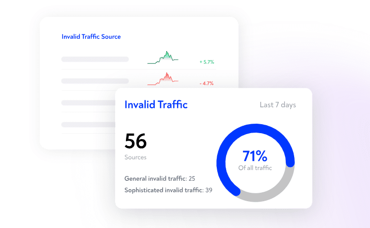 Невалидный трафик: что это такое и как с ним бороться